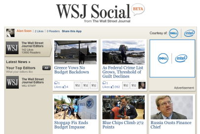 WSJ Social: Exciting strategy but poorly executed on Facebook